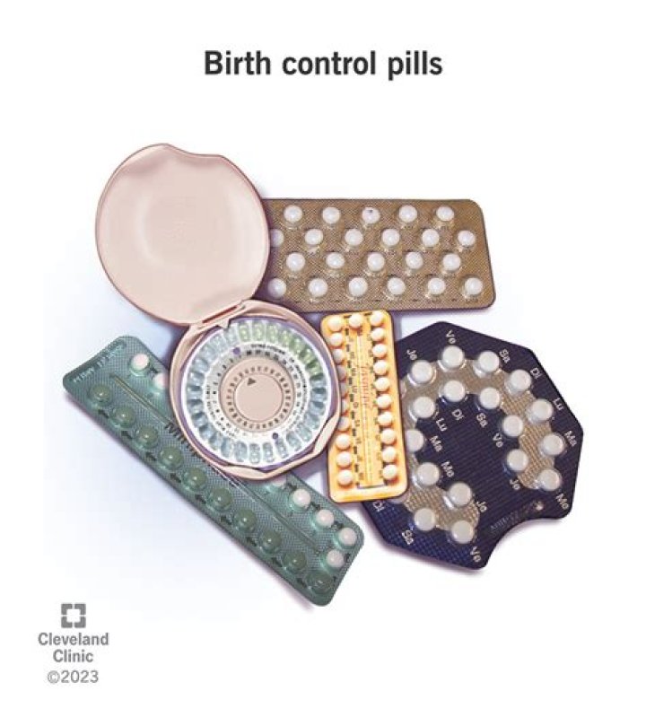 FDA Reviews Popular Birth Control Pills for Blood Clot Risk
